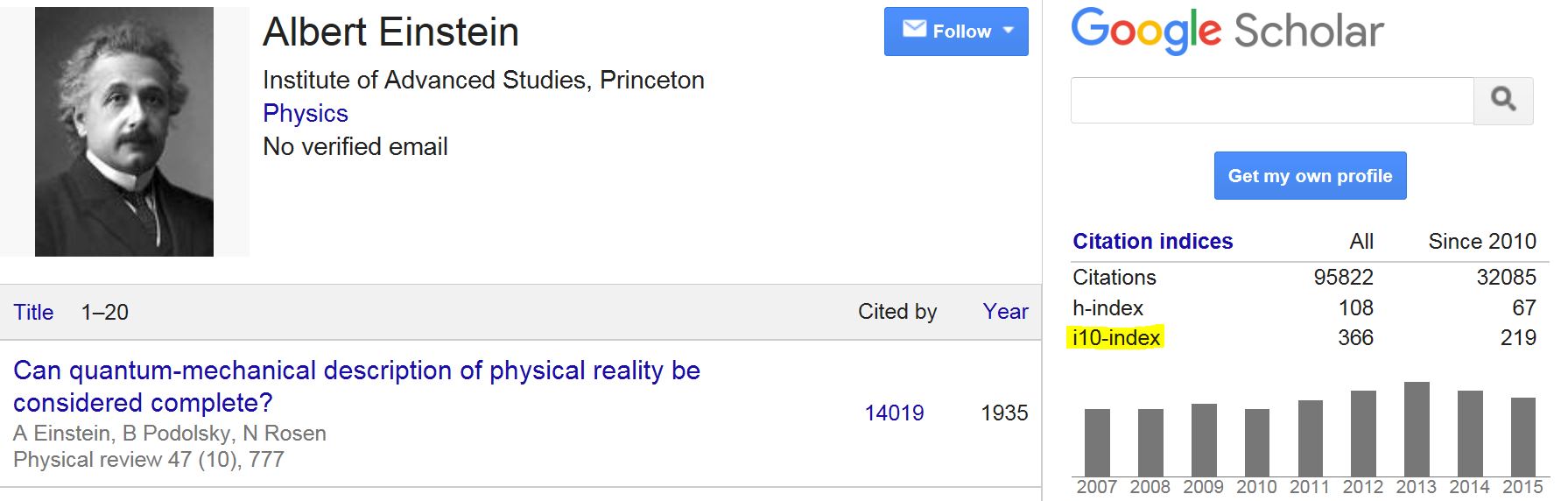 i10-index in Google Scholar