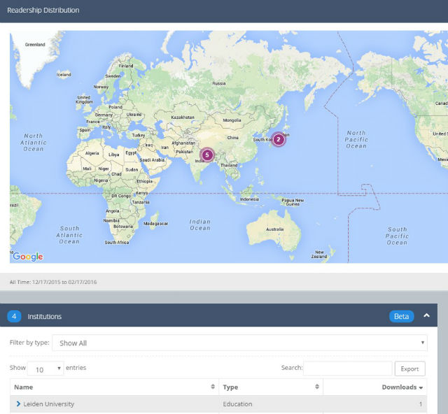 viewer map from Scholarship@Western